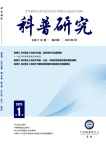 科普研究