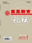 复旦教育论坛